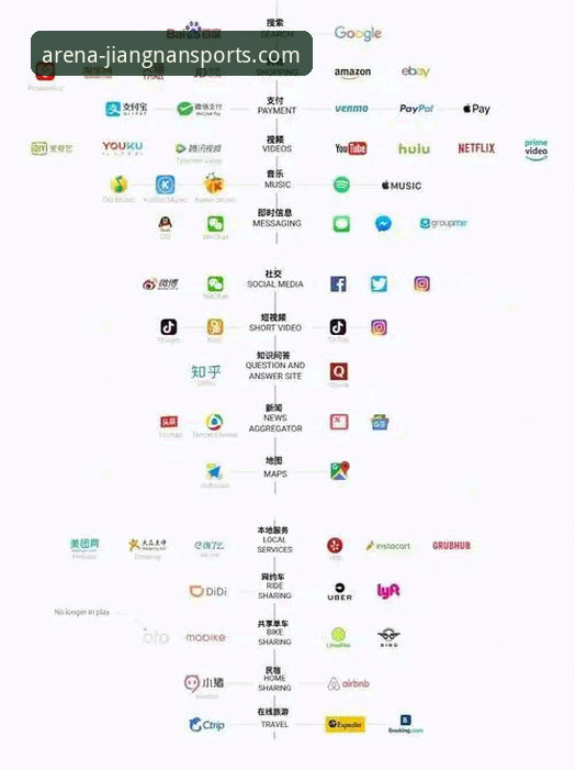 江南体育移动端选择实用指南：官方App与网页版对比评测