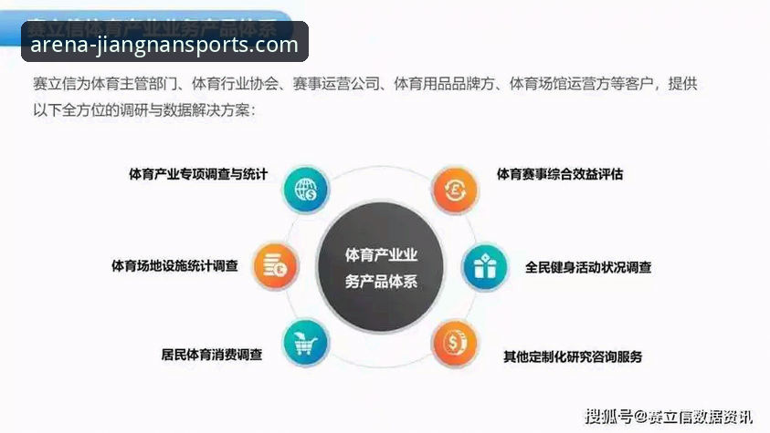 江南体育平台体育娱乐生态深度评测：从行业趋势看官方直营的价值逻辑