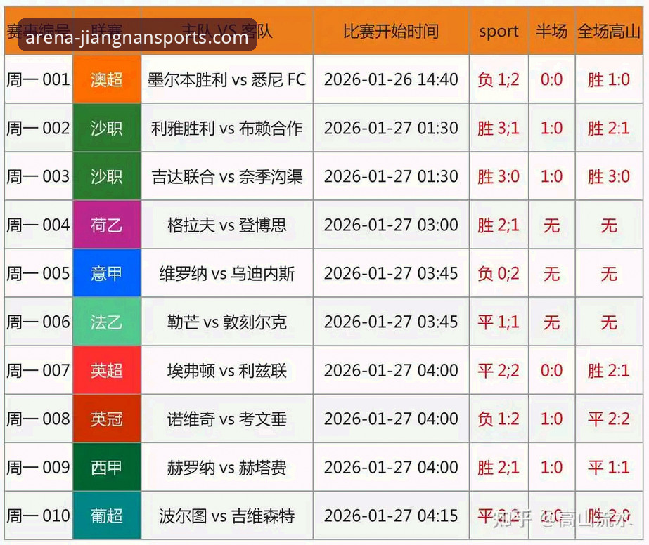 从伊拉克晋级世界杯看江南体育平台观赛体验：一场40年等待的足球盛宴完整指南
